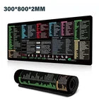 Excel Shortcuts Mouse Pad Cheat Sheet Desk Mat Shortcuts Keyboard Mats Mousepad 800mm