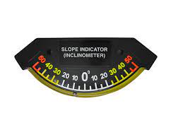 Colour Coded Slopemeter