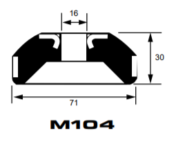 Mackay Combination Mobile Mount