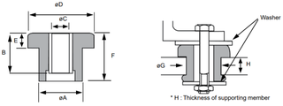 Mackay Dual Compression Mount